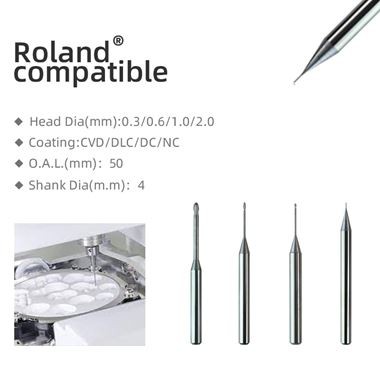Οδοντιατρικά εργαλεία φρέζας Roland