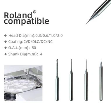 Χωρίς επίστρωση Roland Bur For PMMA Wax Soft Materials